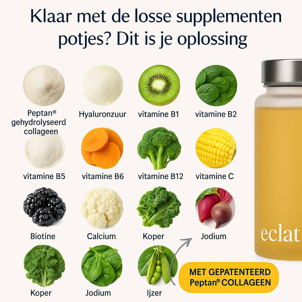 Marine (Vis) Collageen Beauty Blend (1 maand, 30 sachets)