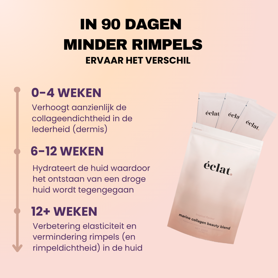 Marine (Vis) Collageen Beauty Blend (1 maand, 30 sachets)
