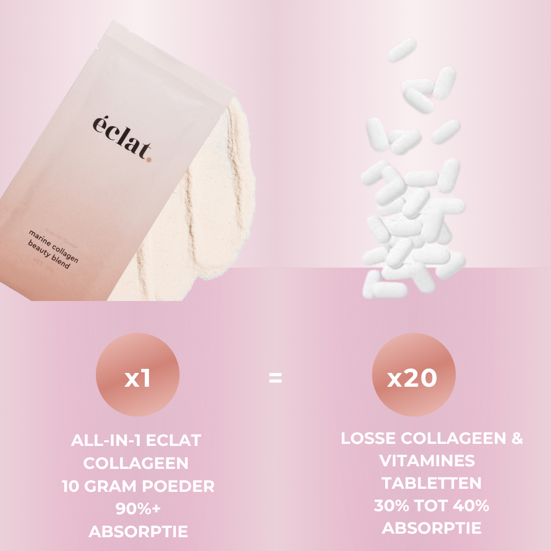 Marine (Vis) Collageen Beauty Blend (3x) + Black Friday Cadeaus