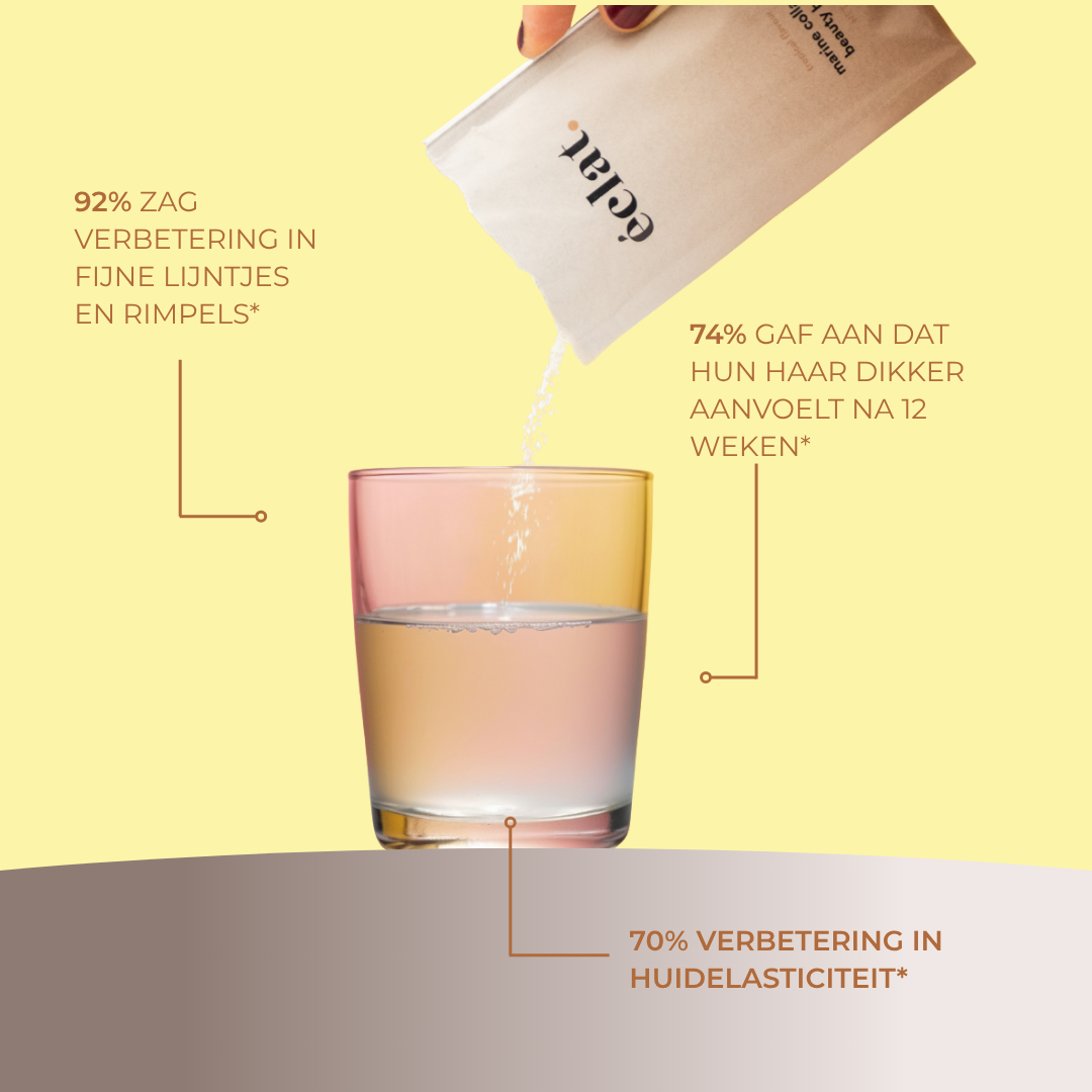 Marine (Vis) Collageen Beauty Blend (1 maand, 30 sachets)