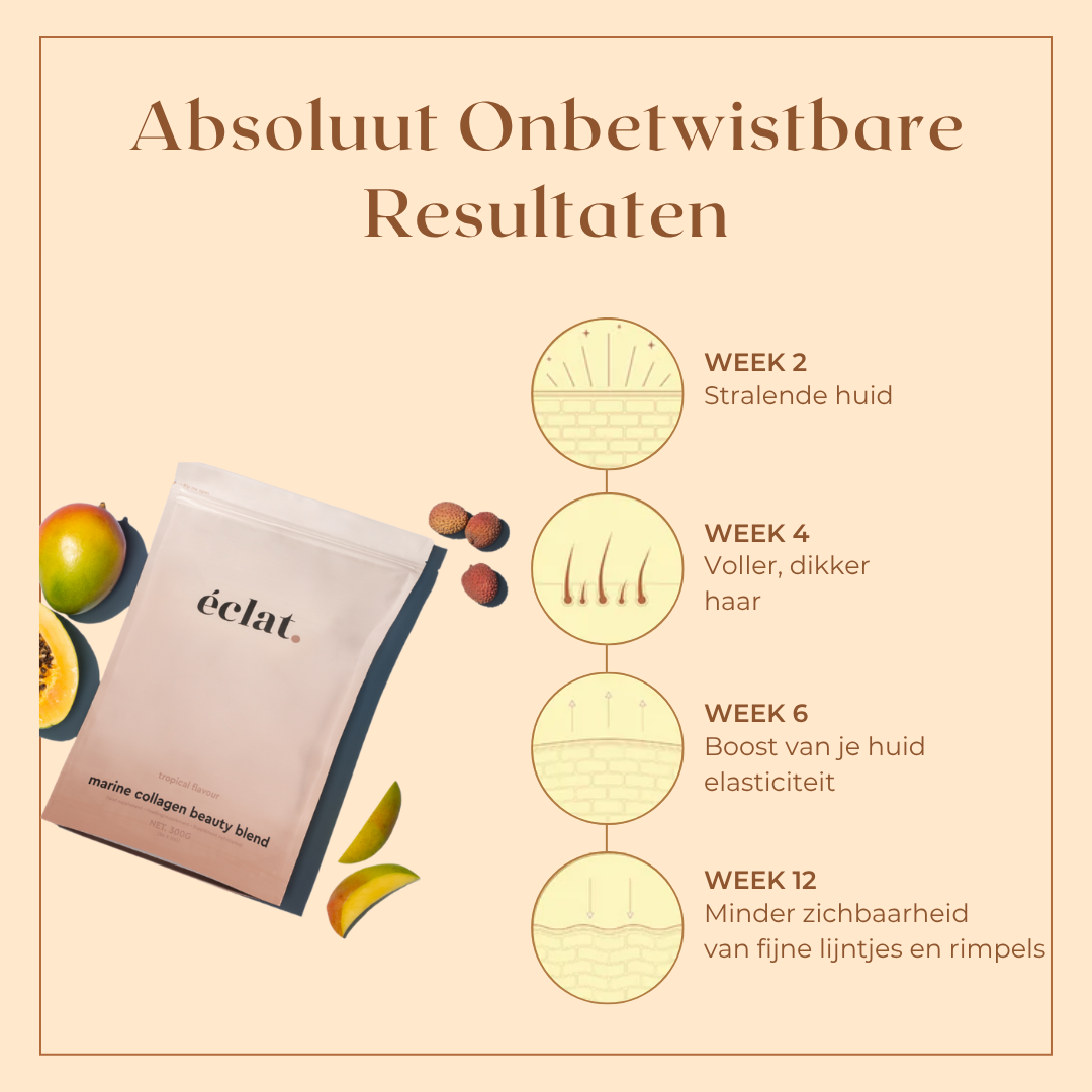 Marine (Vis) Collageen Beauty Blend (3x) + Black Friday Cadeaus