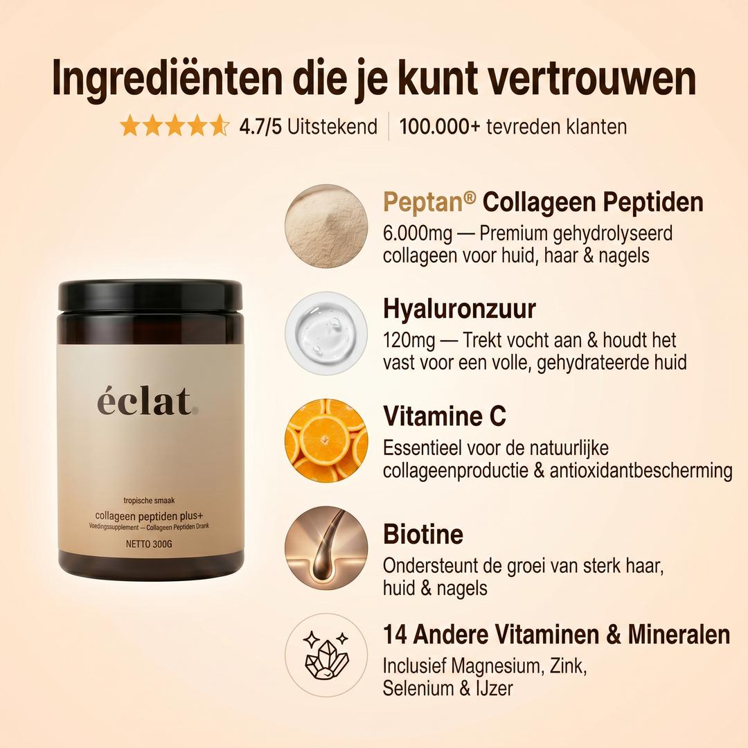 Collageen Peptides Plus+ (pot - 300 gram - 30 doseringen - bovine - tropical) - 3x